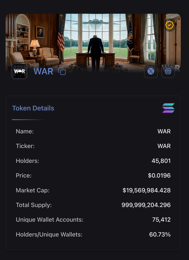 Token details section showing name, ticker, holders, price, market cap, and supply